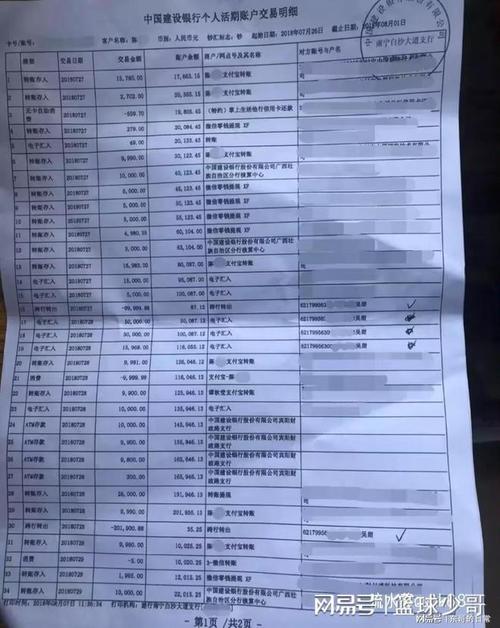 连云港代开银行流水真相：企业主踩过的坑与合规自救指南