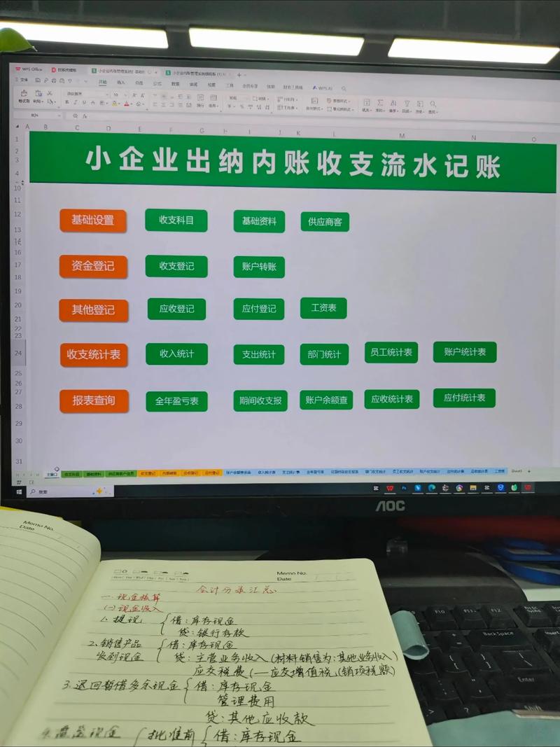 连云港企业流水办理：李会计的困惑与解决之道